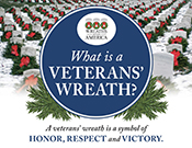 What is a Veterans Wreath